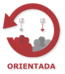 ORIENTADA