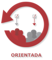 ORIENTADA
